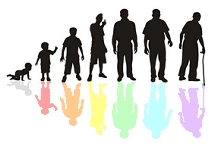 Through the years, from infant to aged